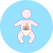 Digestive Symptoms of Cow'S Milk Protein Allergy.