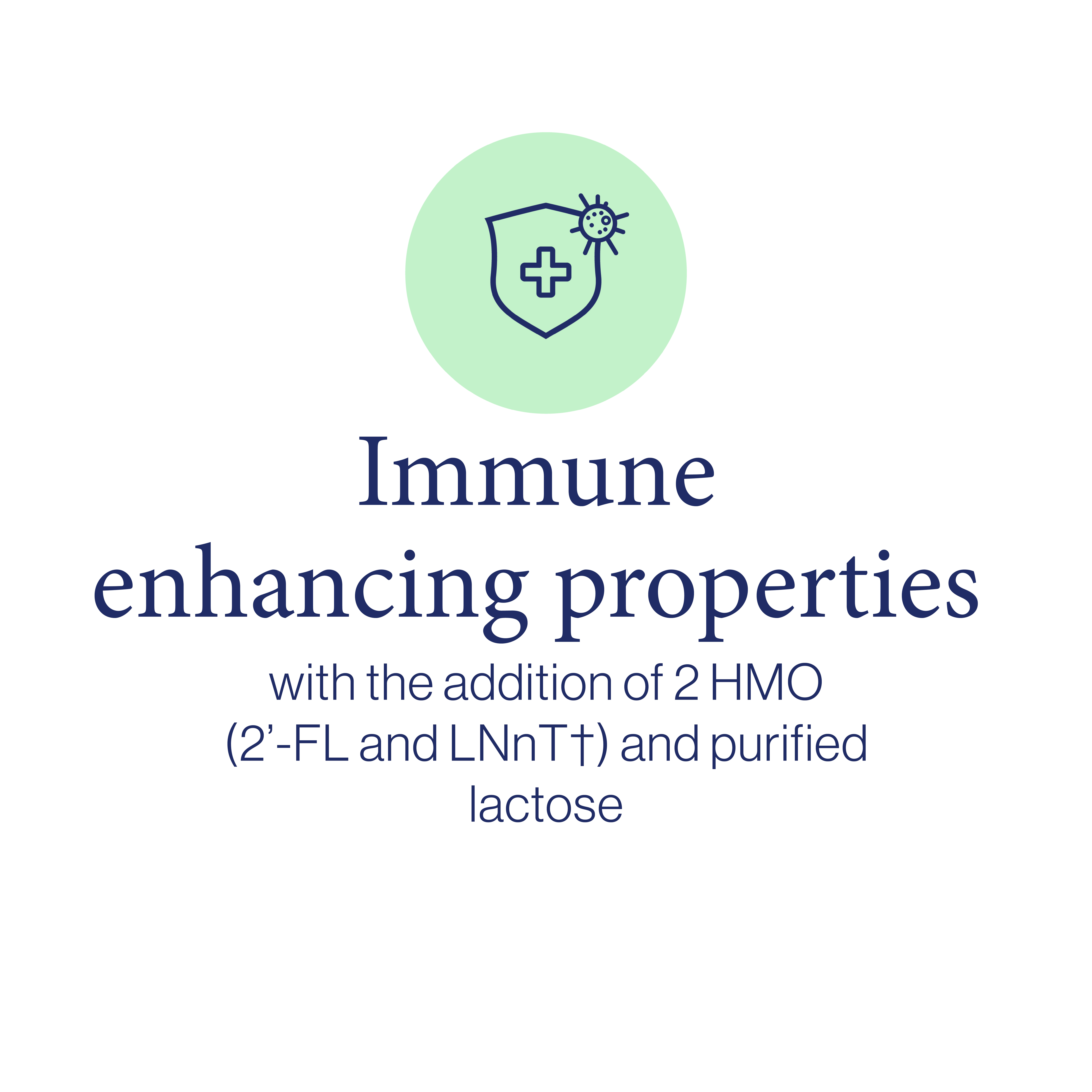 Althéra® HMO
